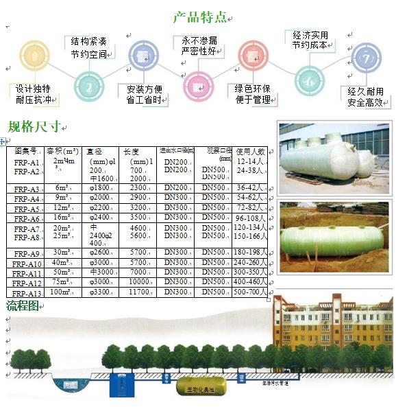 镇宁玻璃钢化粪池