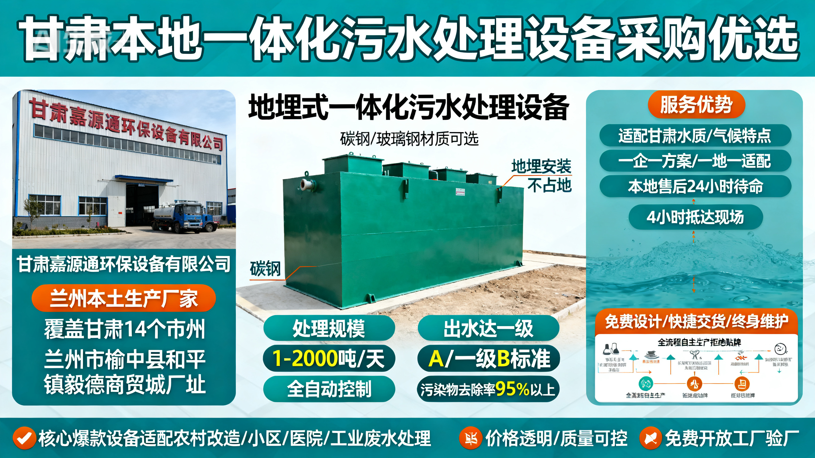 1786850167474630.jpeg 甘肃采购镇宁一体化镇宁污水处理设备_优先选本地生产厂家_直...式解决甘肃污水处理需求_选本地实体厂家_靠谱有保障.jpeg